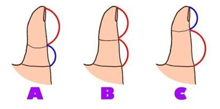 Вот что могут рассказать пальцы о том, каков человек в отношениях