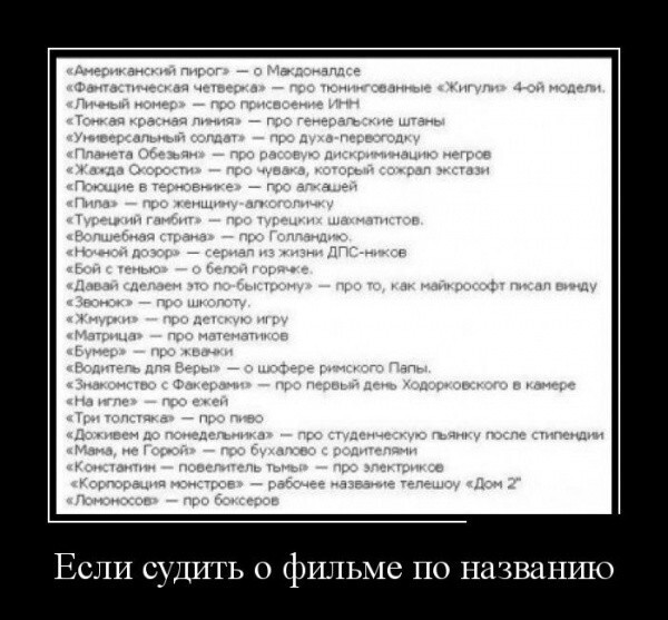 Демотиваторы