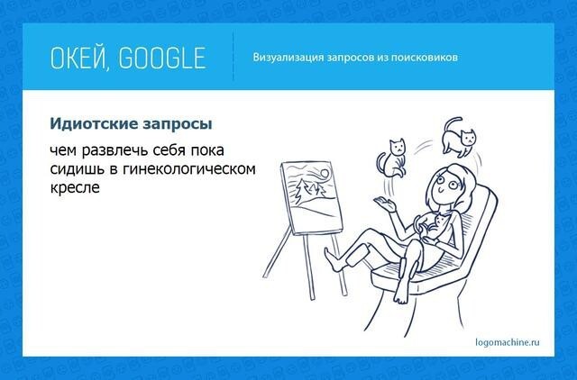 как там? - О'кей, Google ?