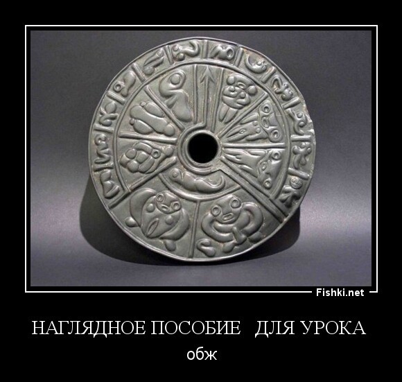 наглядное пособие   для урока 