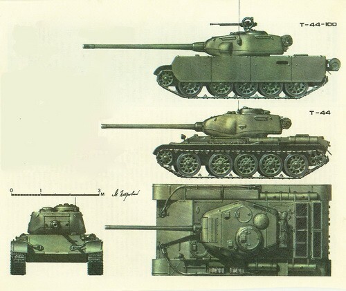 Генетический код «Арматы»