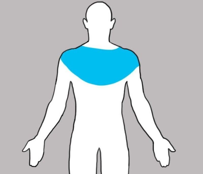 7. Ломота в шее, плече, спине и верхней части тела