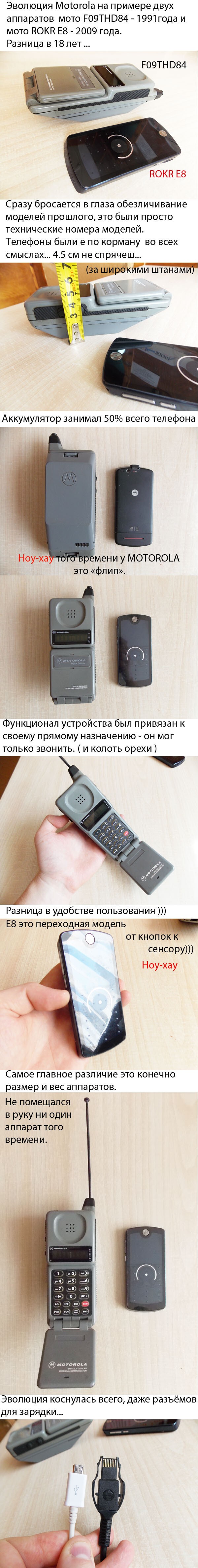 Моноблоки от Motorola тогда и сейчас