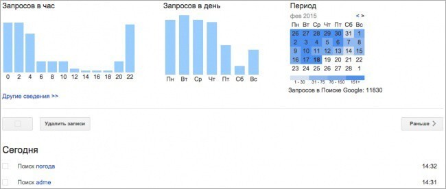 2. Узнайте историю поисковых запросов