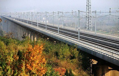 Как в Китае и России мосты и дороги строят