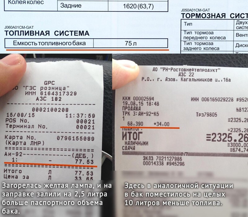 История про Газпром