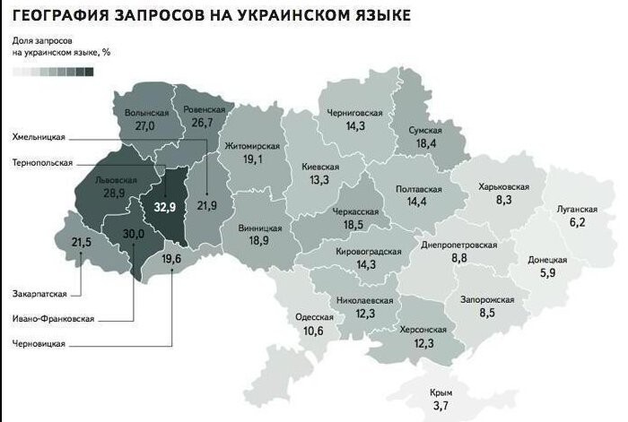 политота в картинках