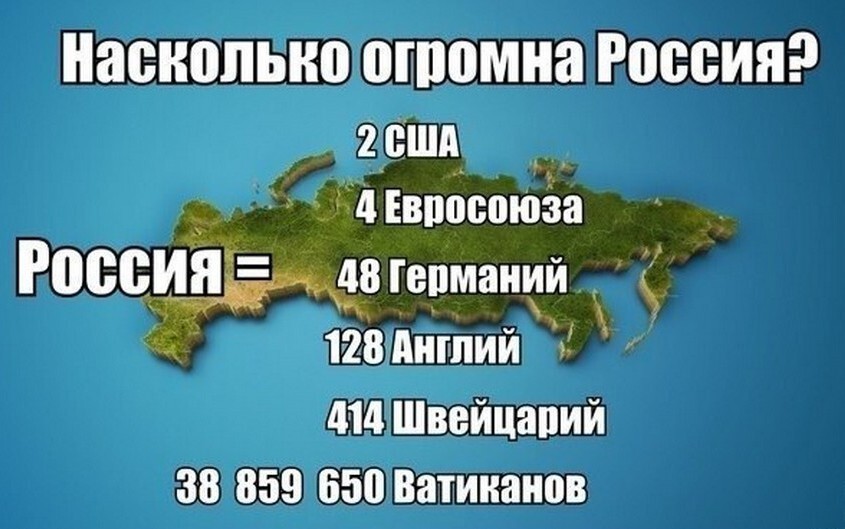 Насколько огромна Россия?