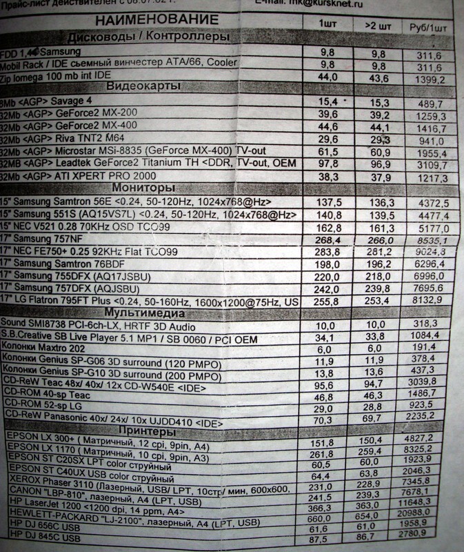Прайс лист на компьютерные комплектующие 2002 года