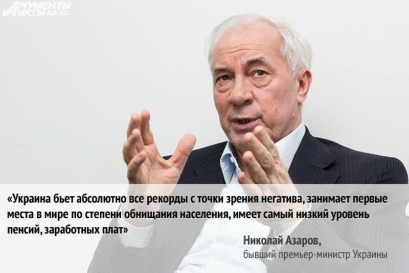 Николай Азаров об Украине и России 