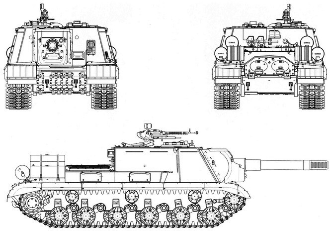 История создания и боевого применения самоходных артиллерийских устройств 