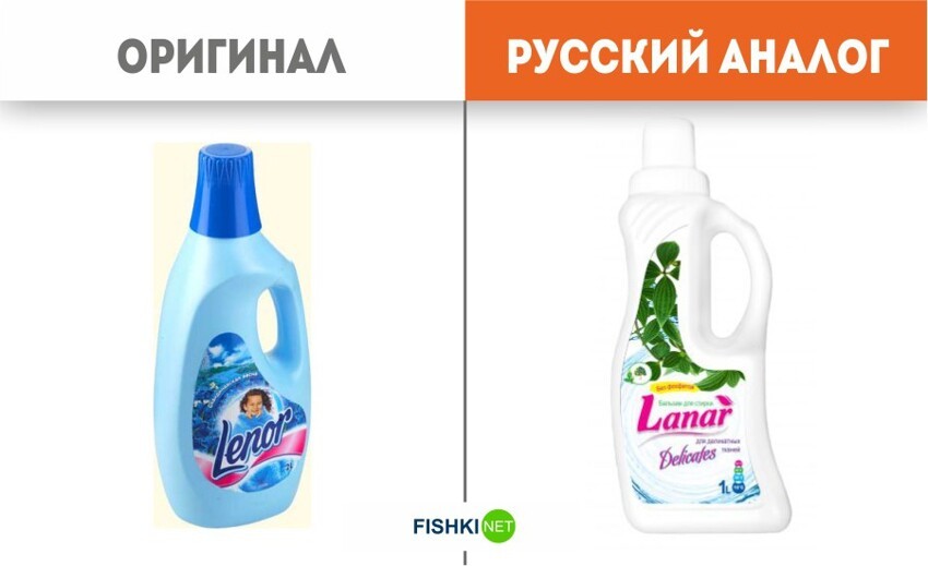 Продукция замещающая. Товары заменители. Аналог товара. Оригинальный товар и аналог.