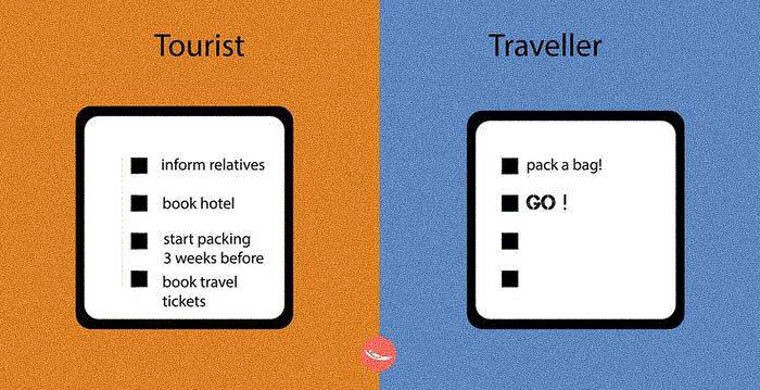 Чем отличается турист от путешественника