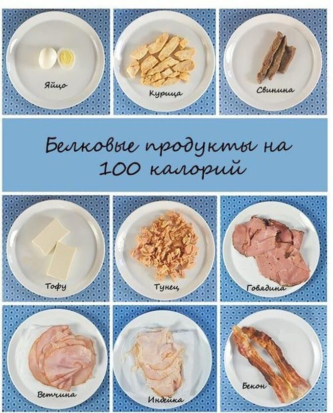 Сколько это 100 калорий?