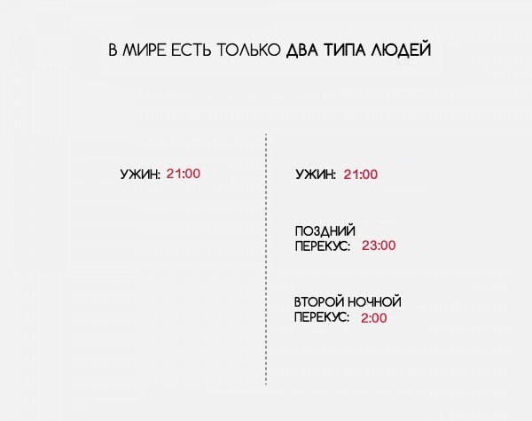 18 забавных иллюстраций, доказывающих, что в мире существует только два типа людей  