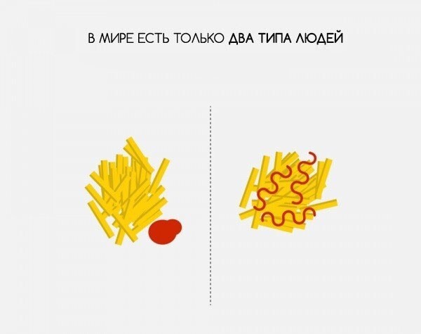 18 забавных иллюстраций, доказывающих, что в мире существует только два типа людей  