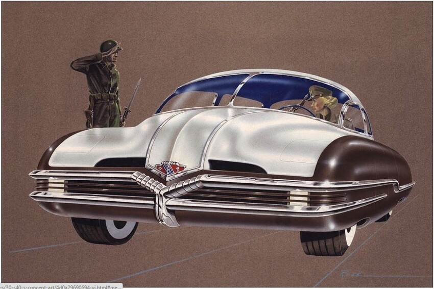 Работы Арта Росса для Buick, 1942-45