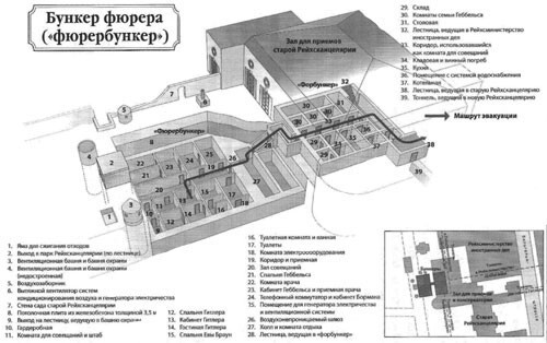 Гитлер: жизнь после «смерти»