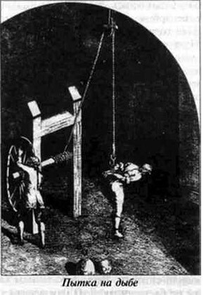 Пытки и казни в эпоху опричнины Ивана Грозного