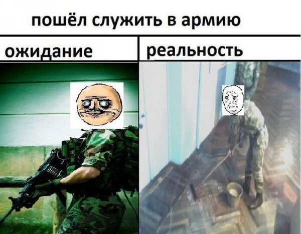 Ожидания и реальность