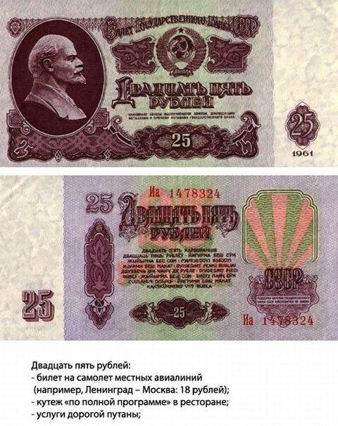 Что можно было купить в СССР имея в кармане ту или иную банкноту