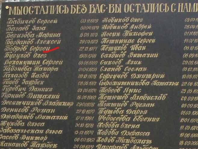 20 сентября 2002 года погиб Сергей Бодров