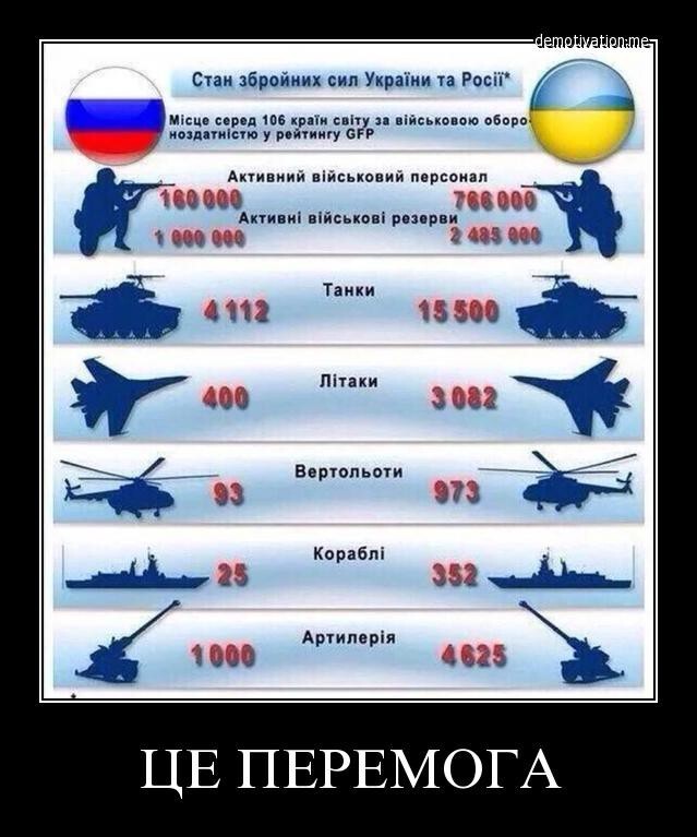 Сирия: 2 интересных новости