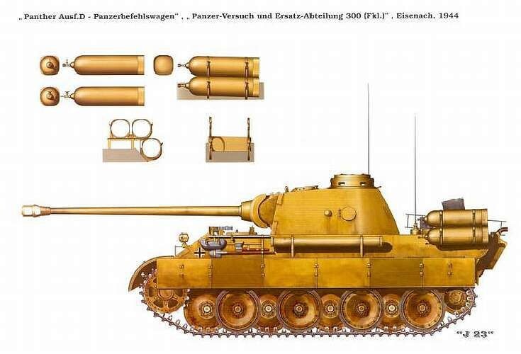 «Самогонные» Panzerkampfwagen.