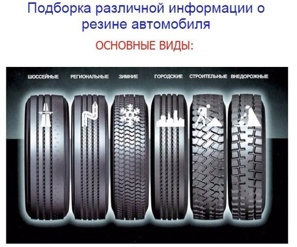 Полезная информация о автомобильной резине