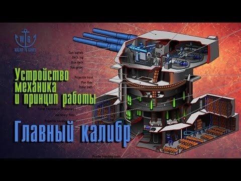 Главный калибр. Устройство и принцип работы. 