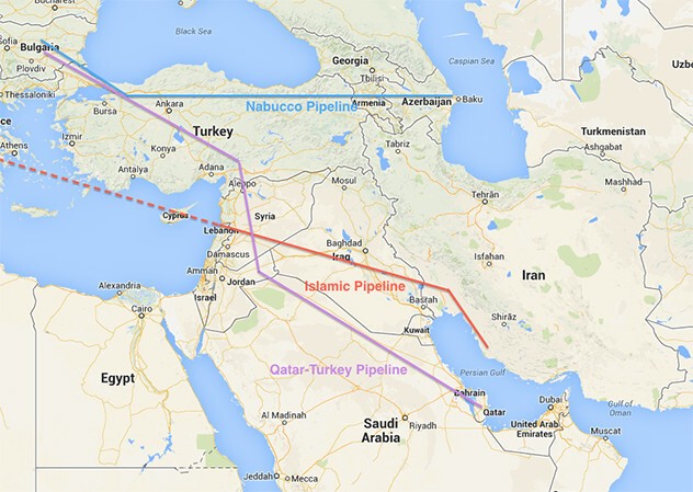 Война Европы и Катара против Сирии - это война за газопровод и нефтепровод