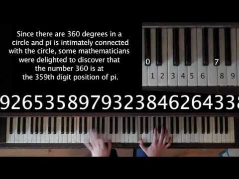 Число Пи на пианино 