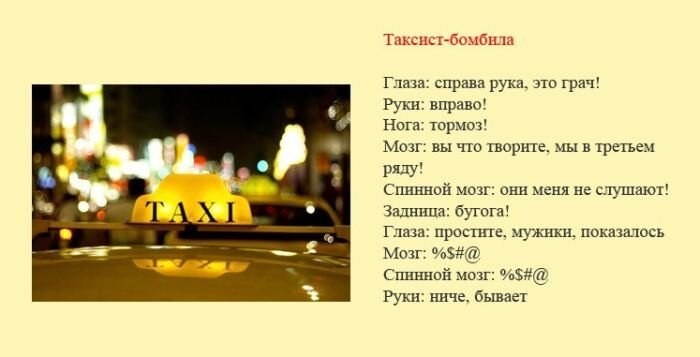 Классификация водителей