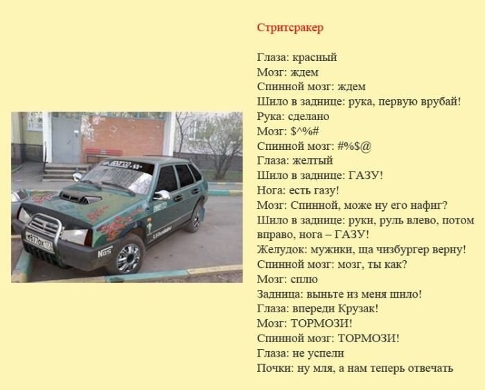 Классификация водителей
