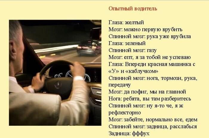 Классификация водителей