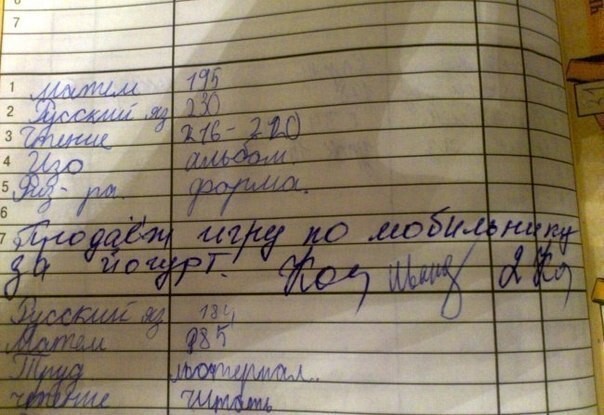 Сразу видно дудующего предпринимателя