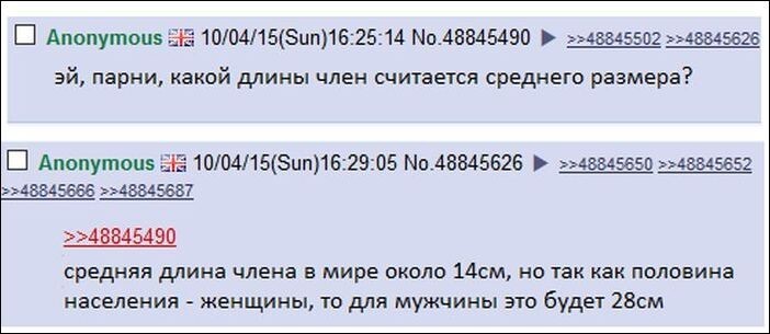 Смешные комментарии из социальных сетей 