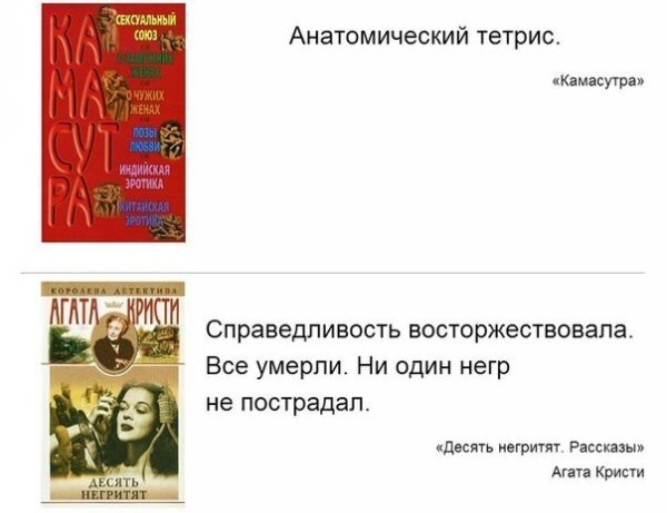 Описание книг твитами