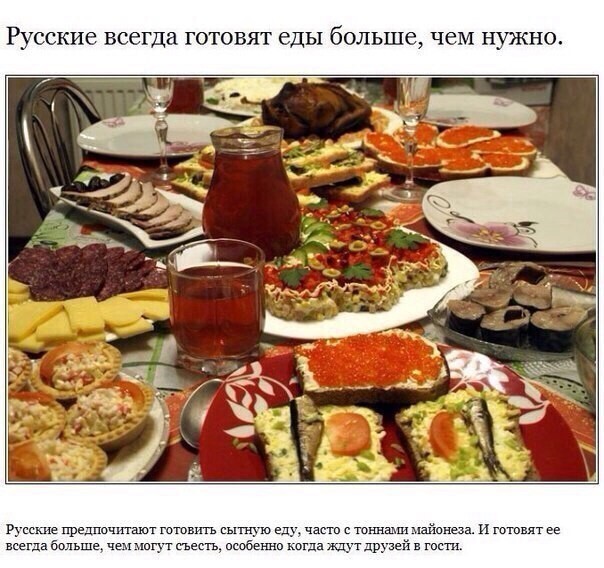 Русские традиции глазами иностранцев