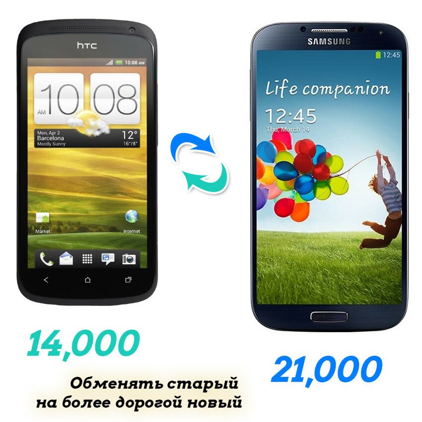 Как смартфон, купленный за 14.000 руб через 10 месяцев обменять на новый, стоимостью 21.000?