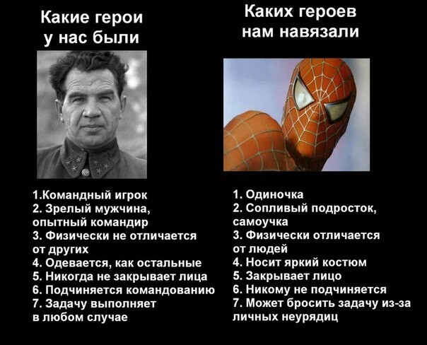 Политотка 5