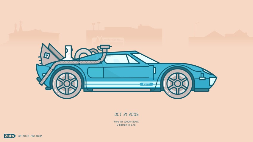 В начале 2000-х идеальной машиной для путешествий во времени могло бы стать купе Ford GT – 6,7 секунды до 88 миль в час.