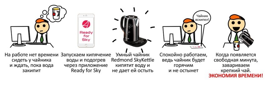 «Восстание машин» у вас дома: первые в мире чайник и мультиварка с интеллектом и выходом в интернет