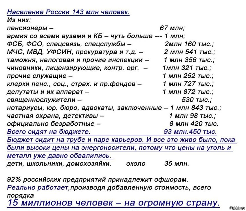 Всего примерно 10% населения