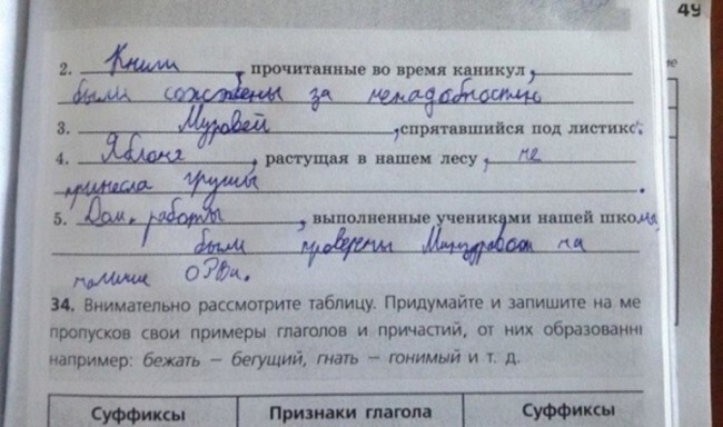 Гениальные ответы детей на контрольных работах и другие перлы учебников