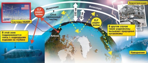 Гиндукушское землетрясение – предвестник новых катастроф