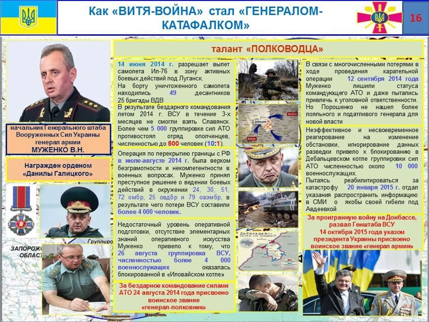 «Великие полководцы» Украины 