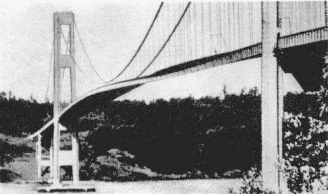 3. 1940 — обрушение висячего моста «Tacoma Narrows Bridge» из-за недоучёта ветровых нагрузок.