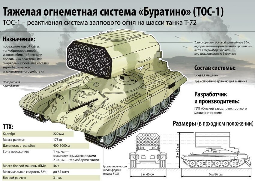 Наше оружие - самое искреннее и вежливое. Сами названия расслабляют