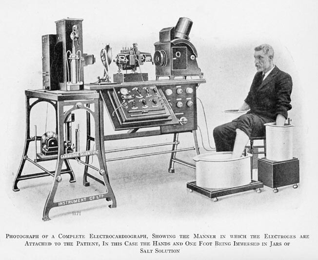 1903 — в Голландии сообщается об изобретении электрокардиографа.